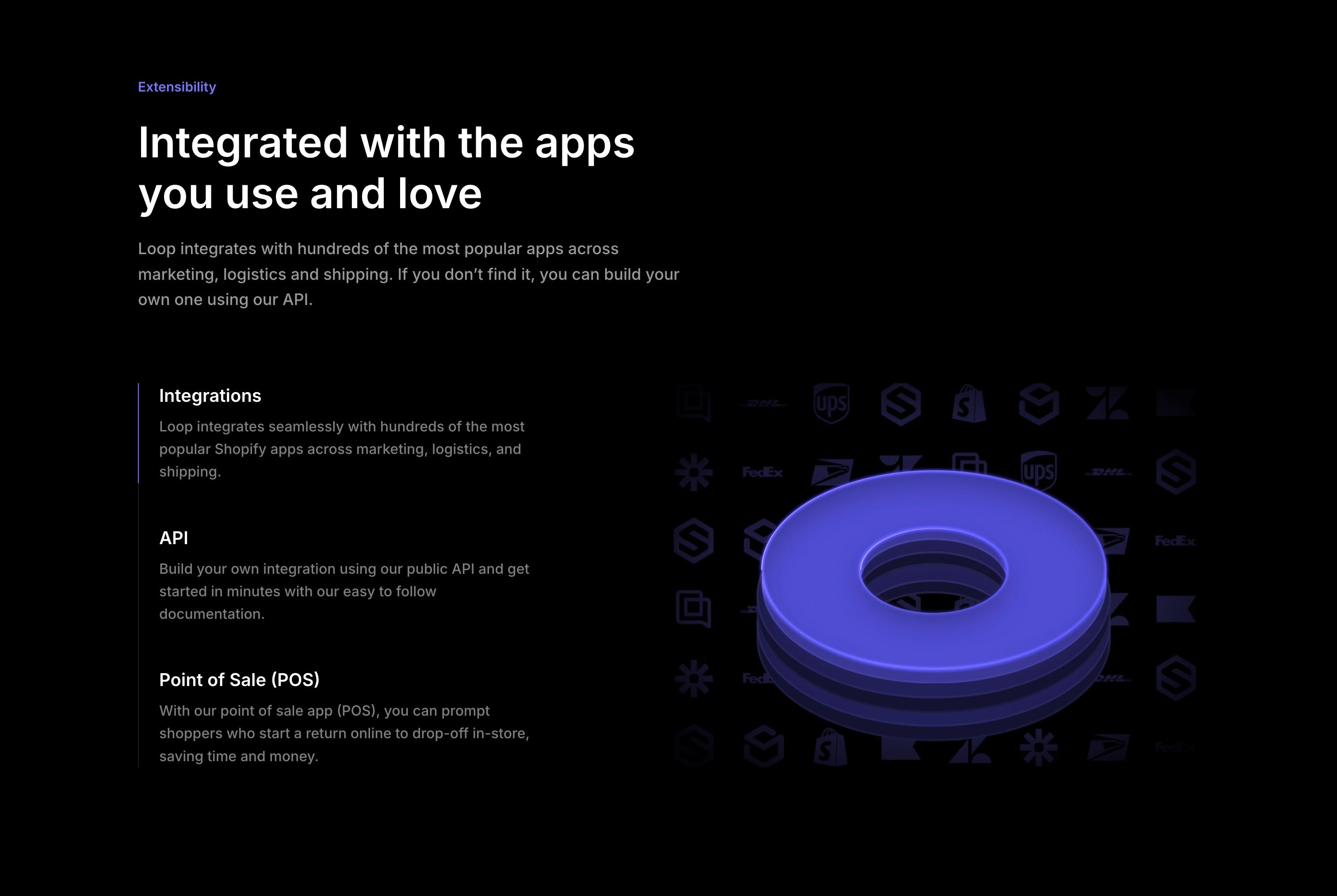 Loop — Features