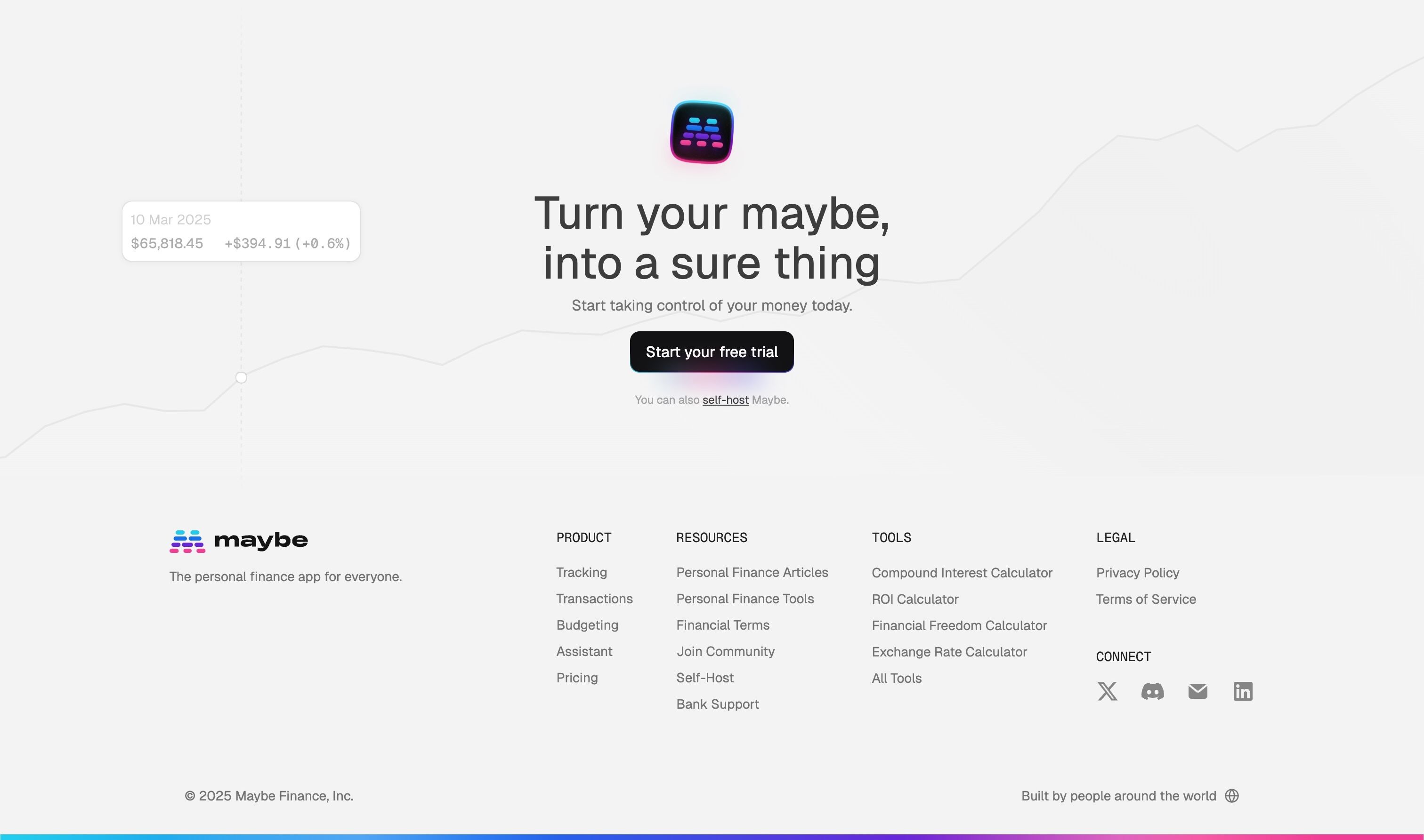 Maybe — Footer