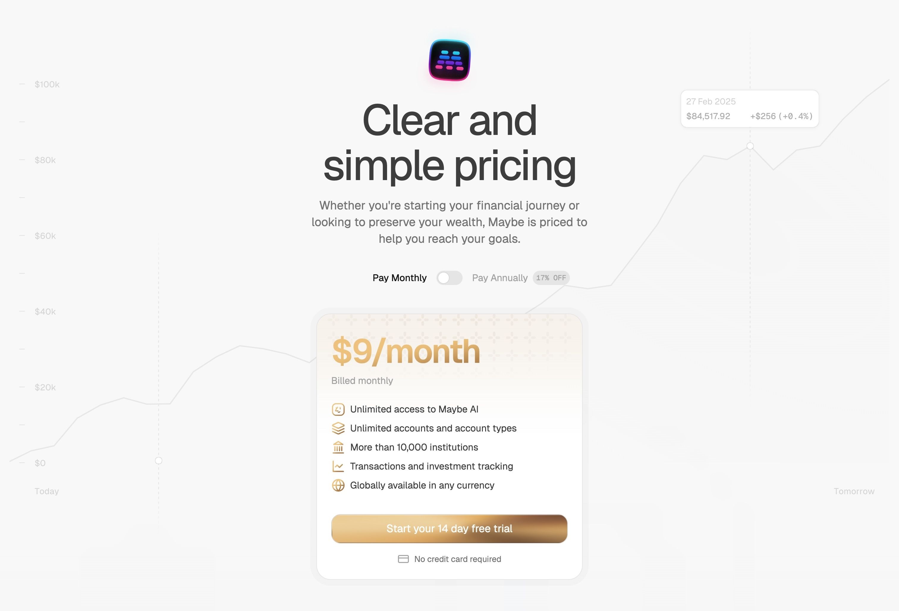 Maybe — Pricing