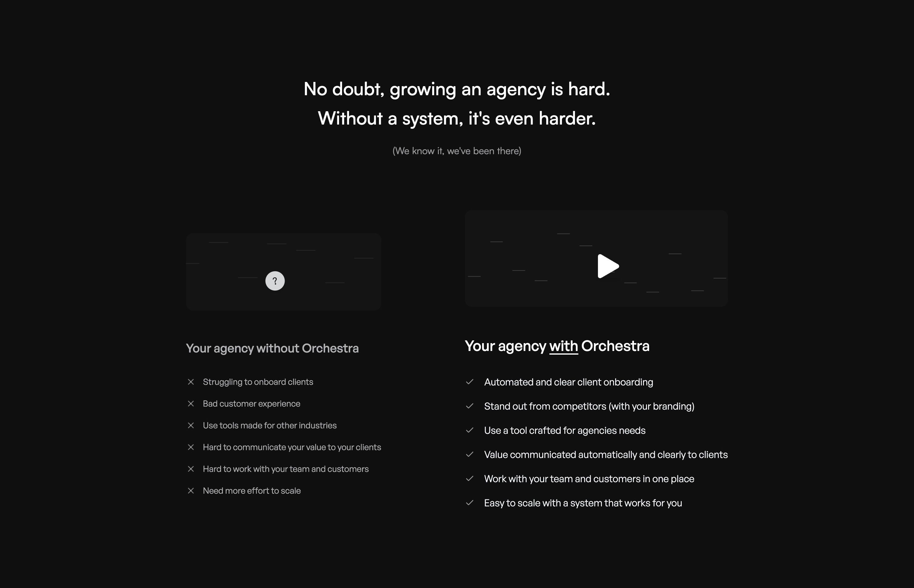 Orchestra — Compare