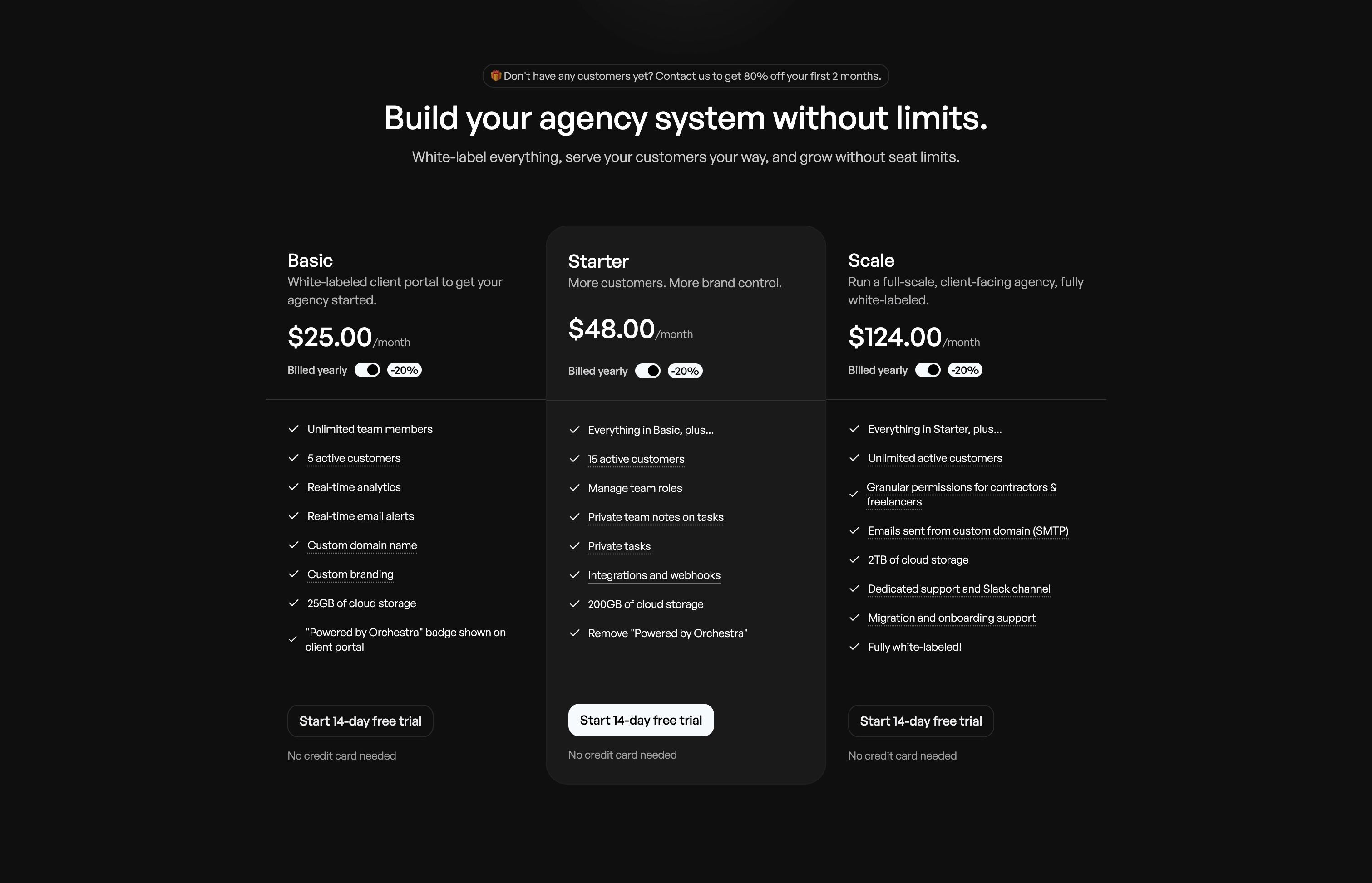 Orchestra — Pricing