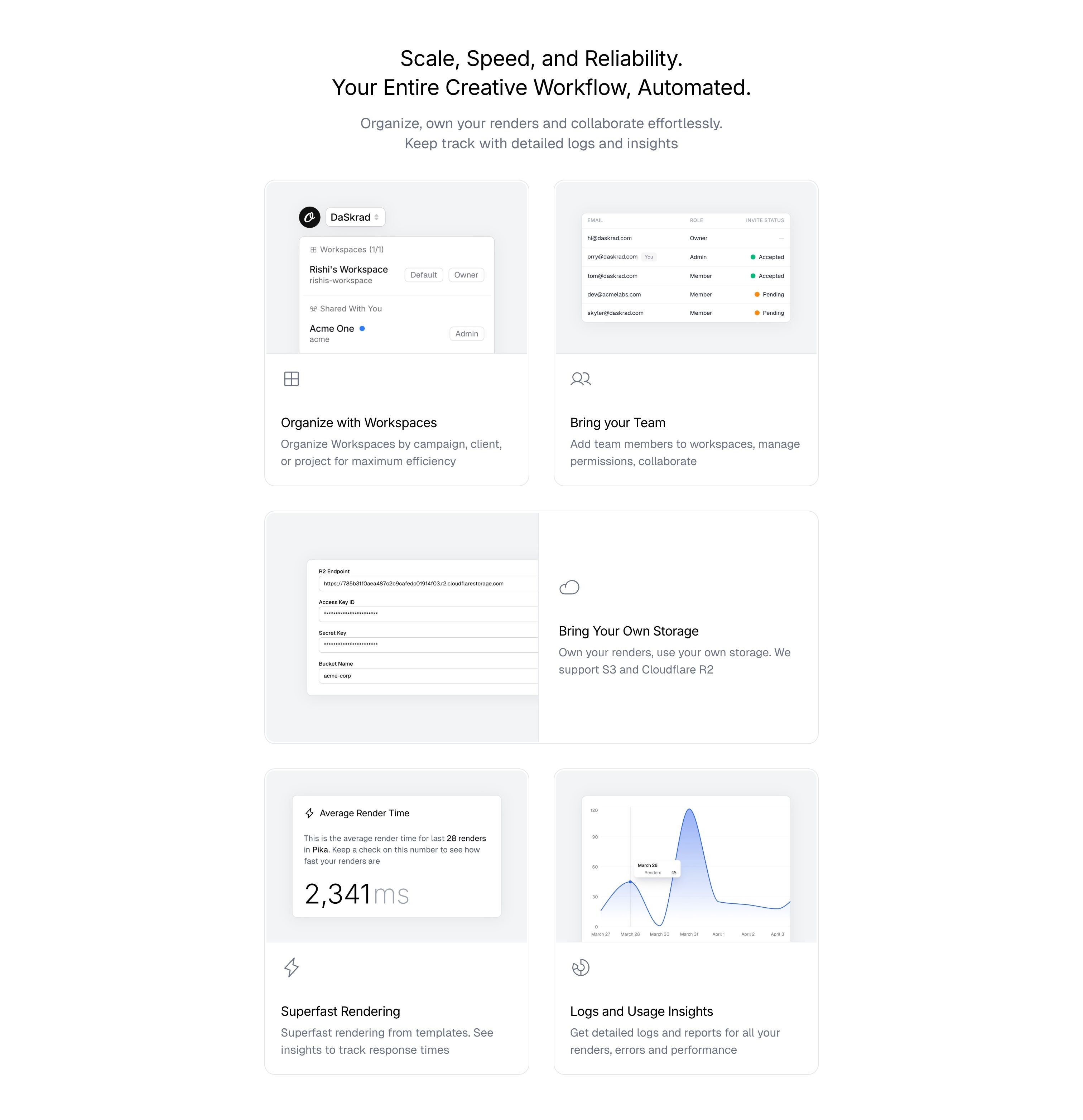 Orshot — Features