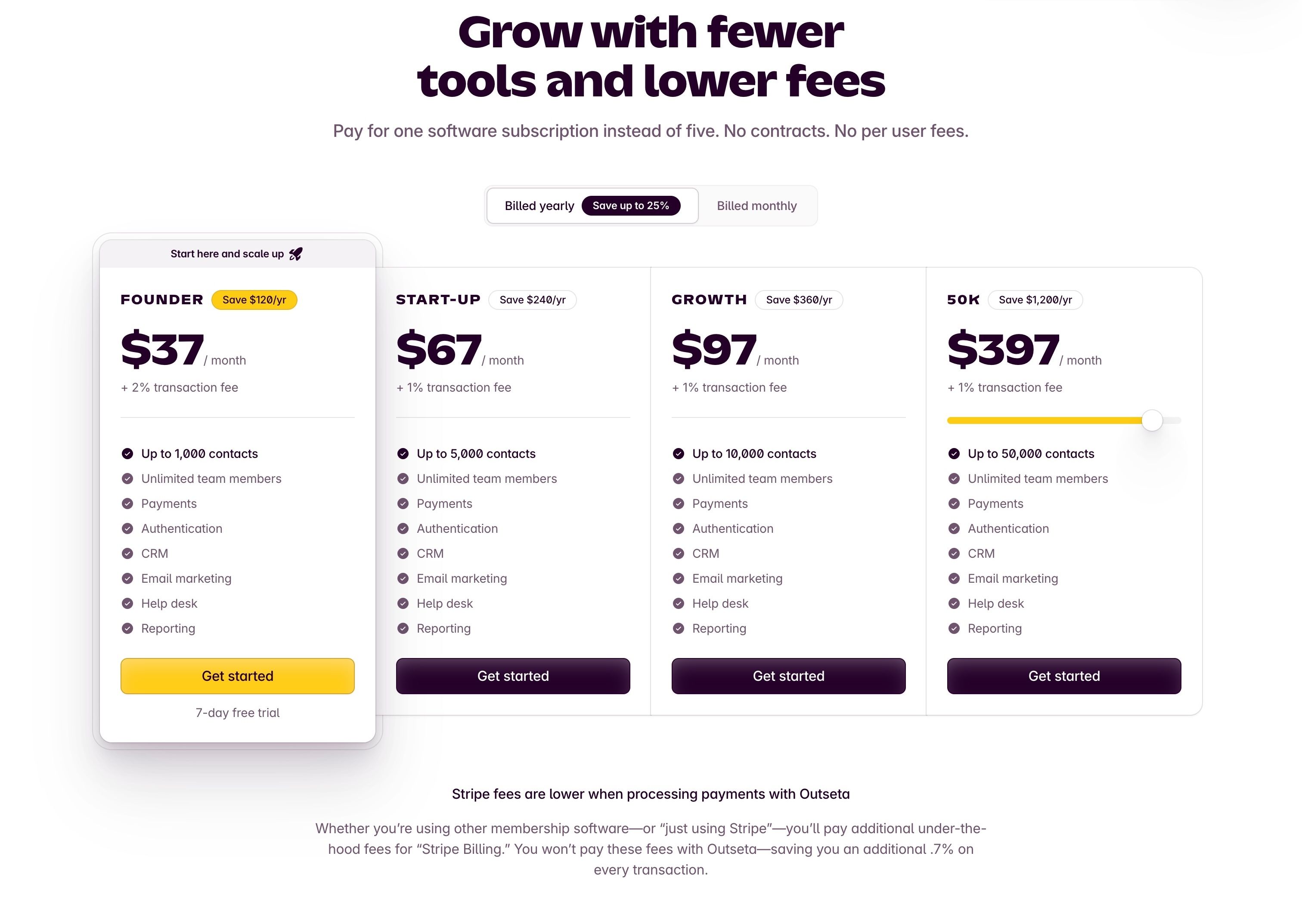 Outseta — Pricing