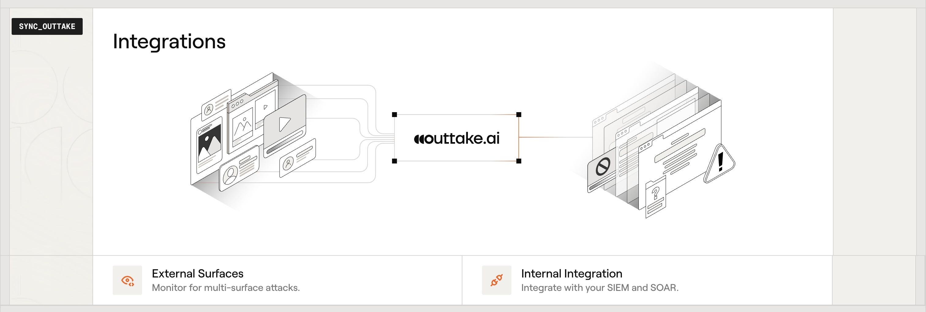 Outtake — Integrations