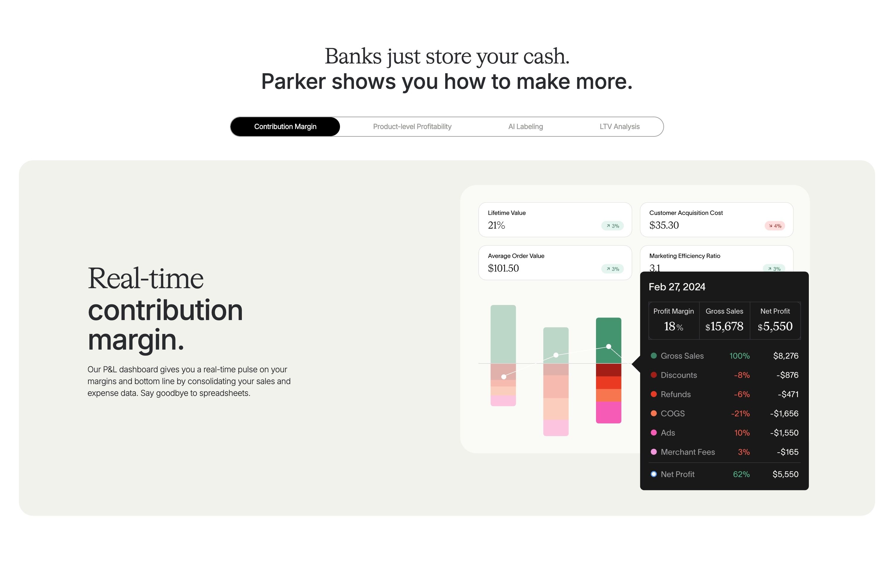 Parker — Features