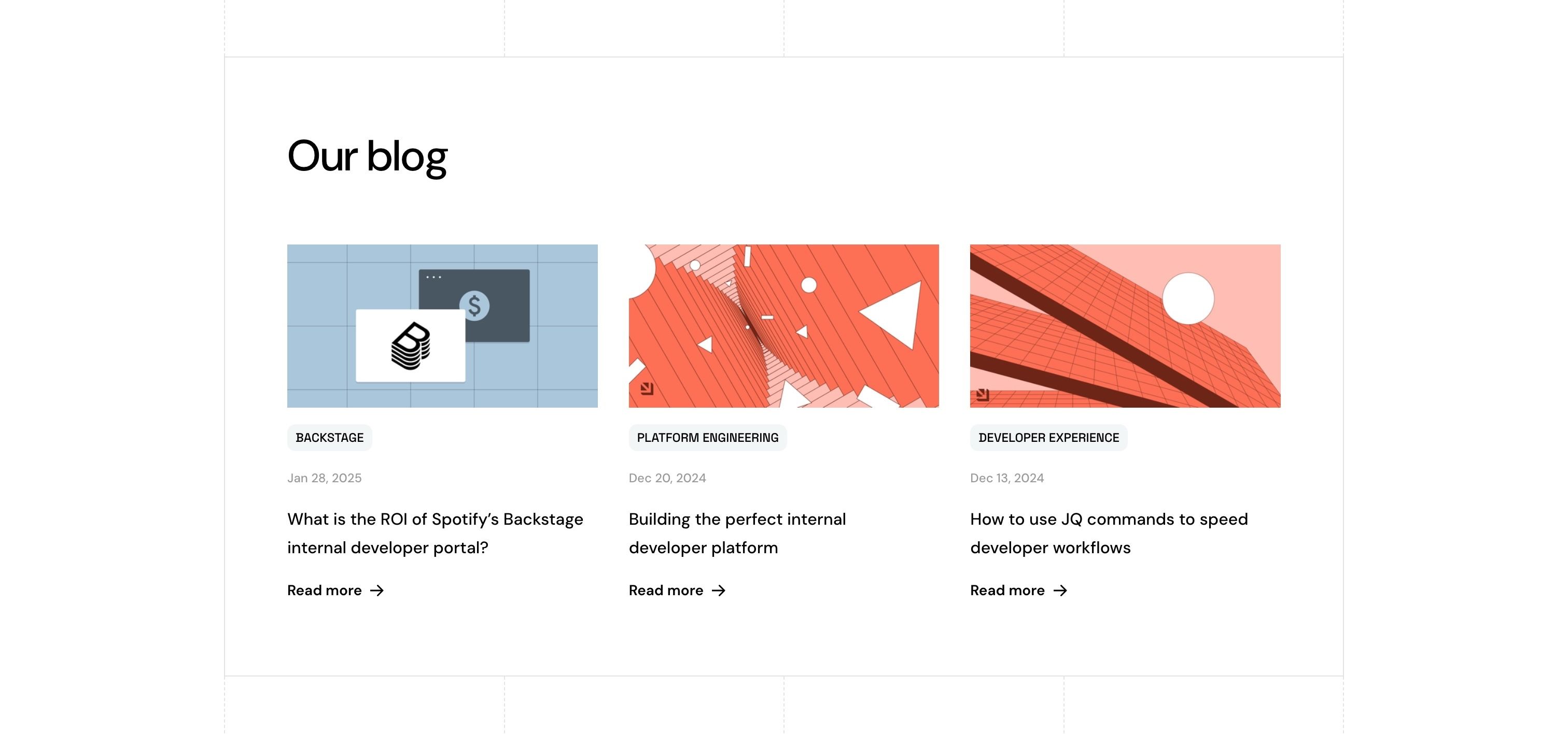 Port — Resources