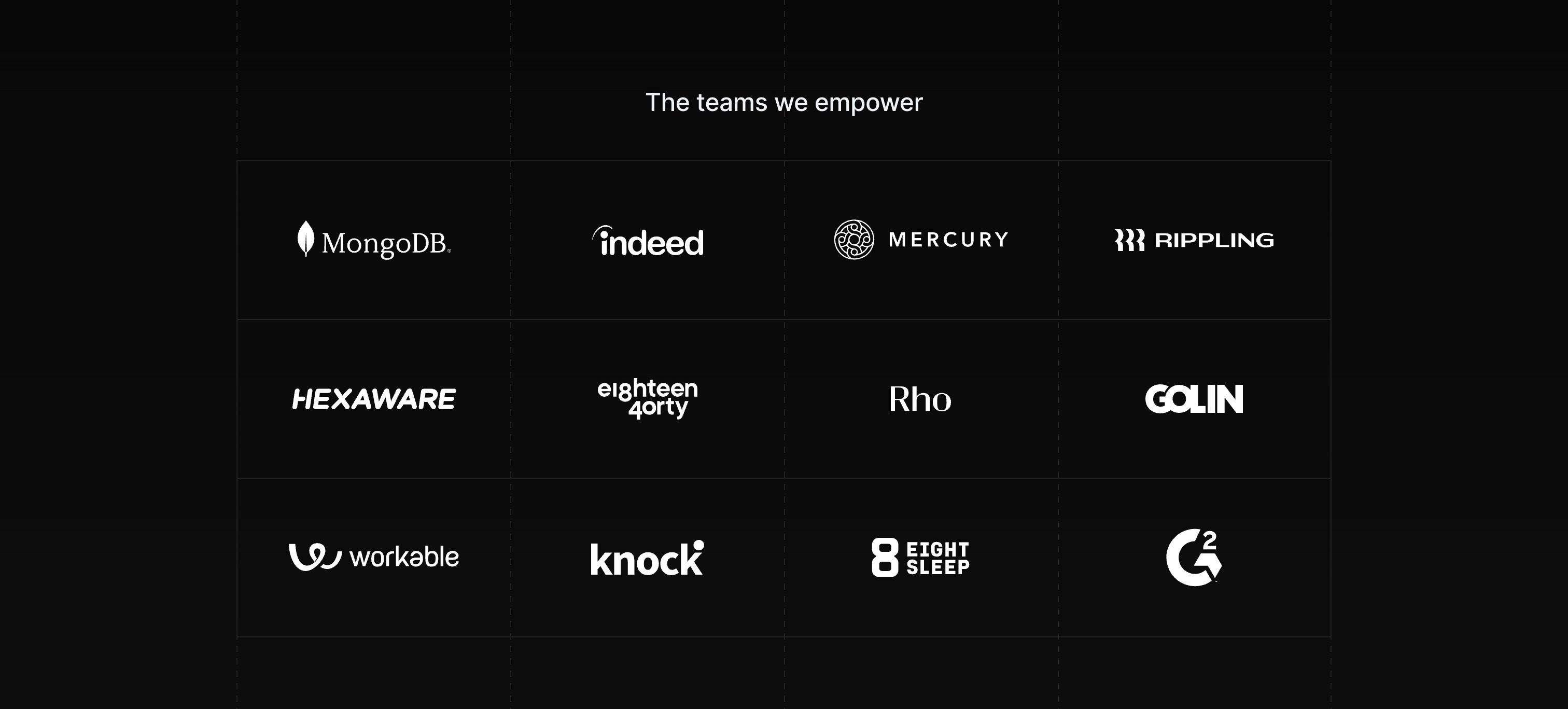 Profound — Logos