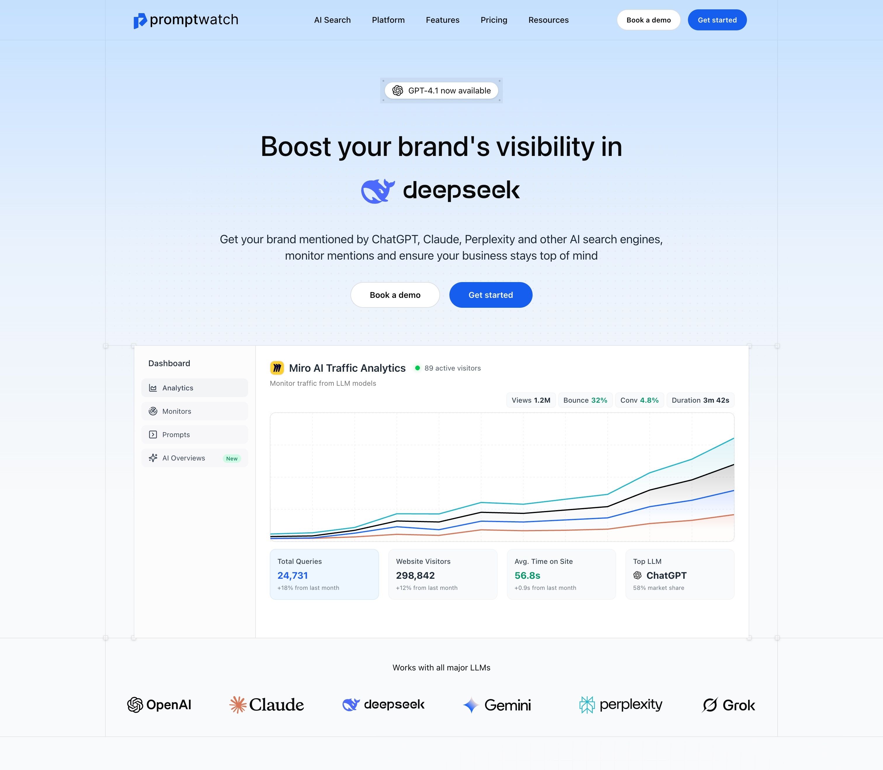 Promptwatch — Hero
