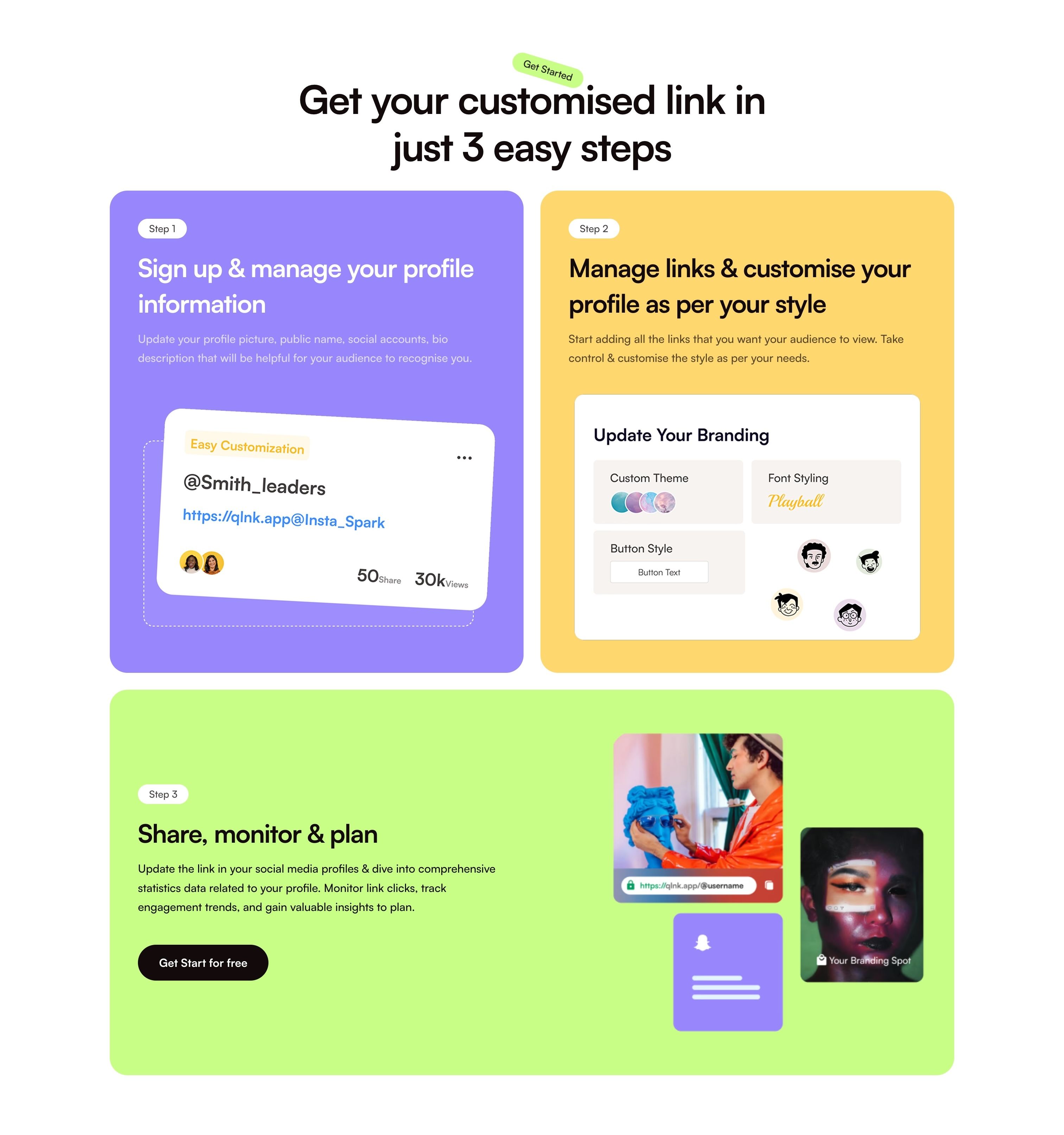 Quicklnk — How It Works