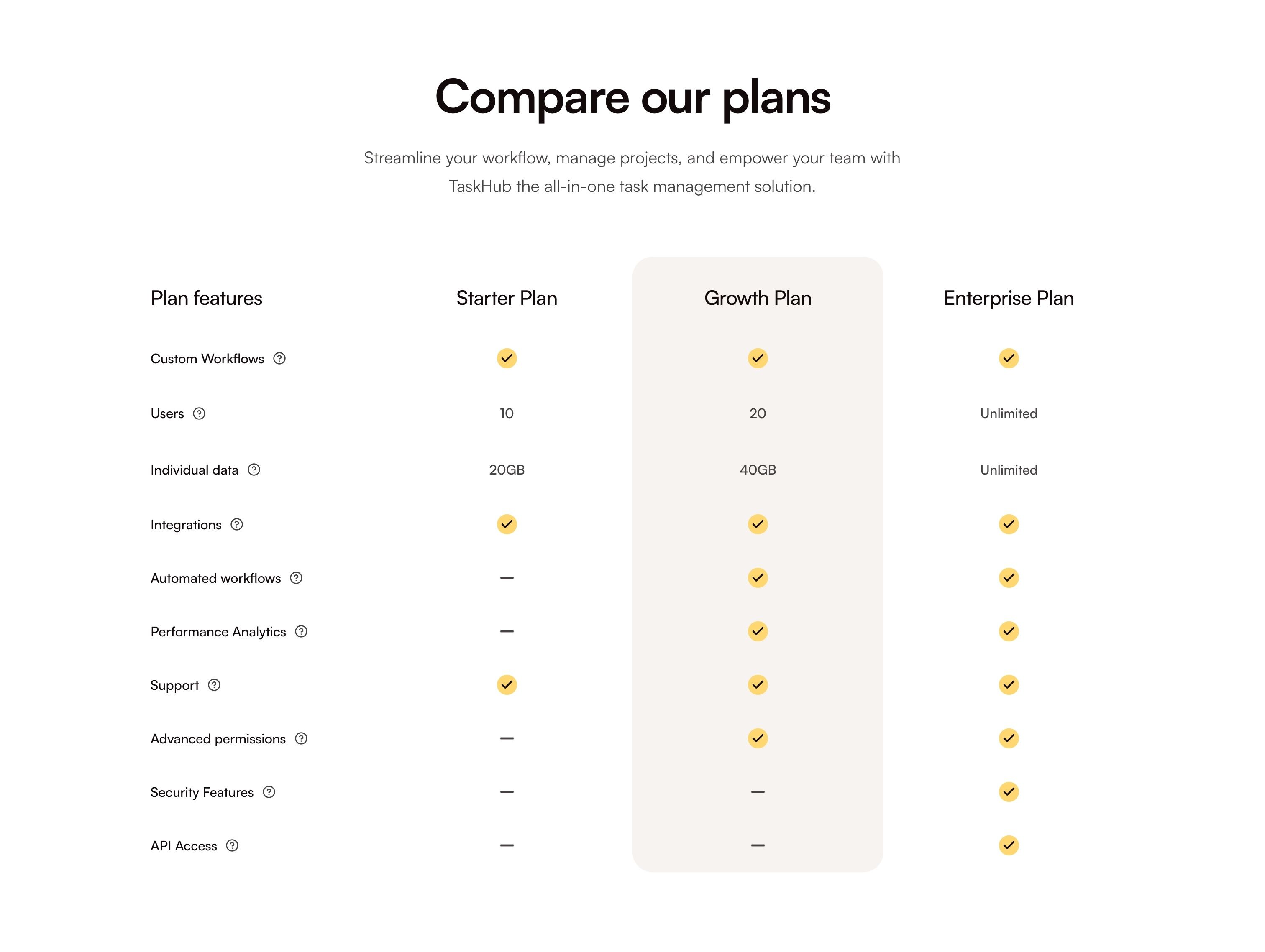 Quicklnk — Pricing Table