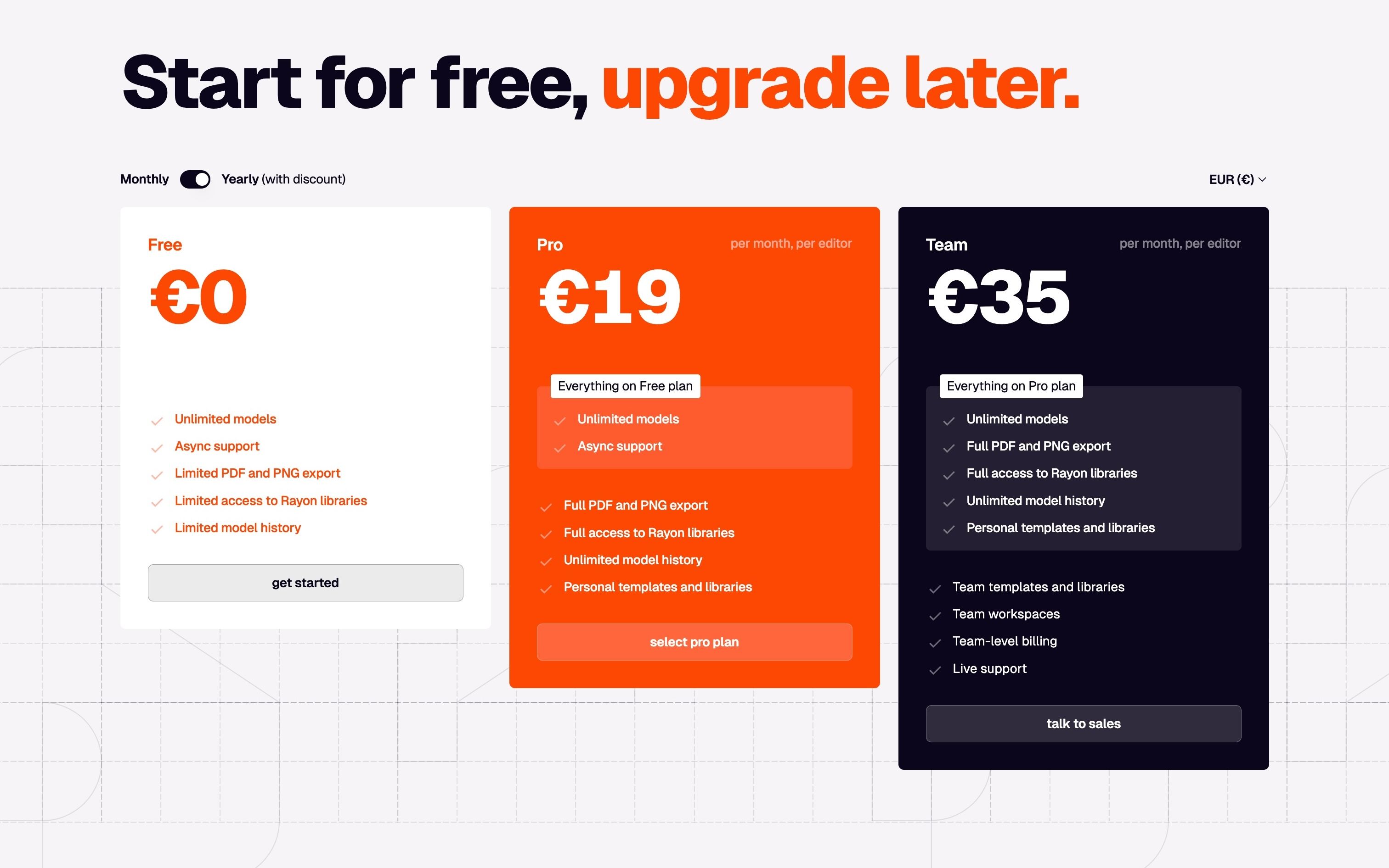 Rayon — Pricing