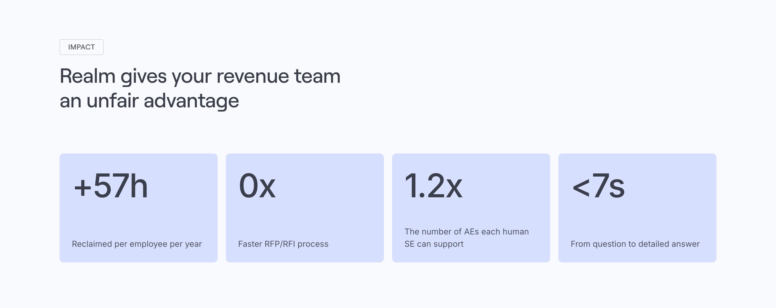 Realm — Value Proposition