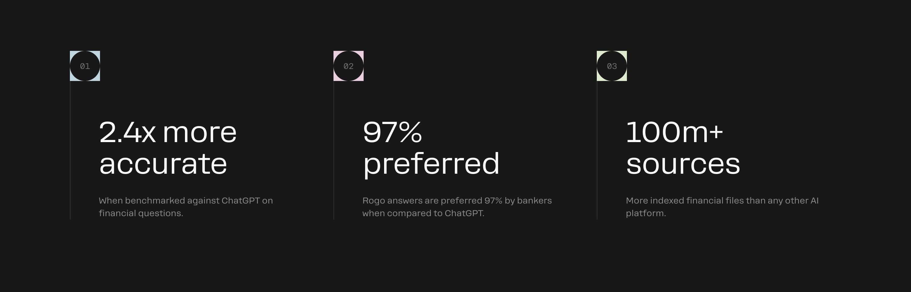 Rogo — Value Proposition