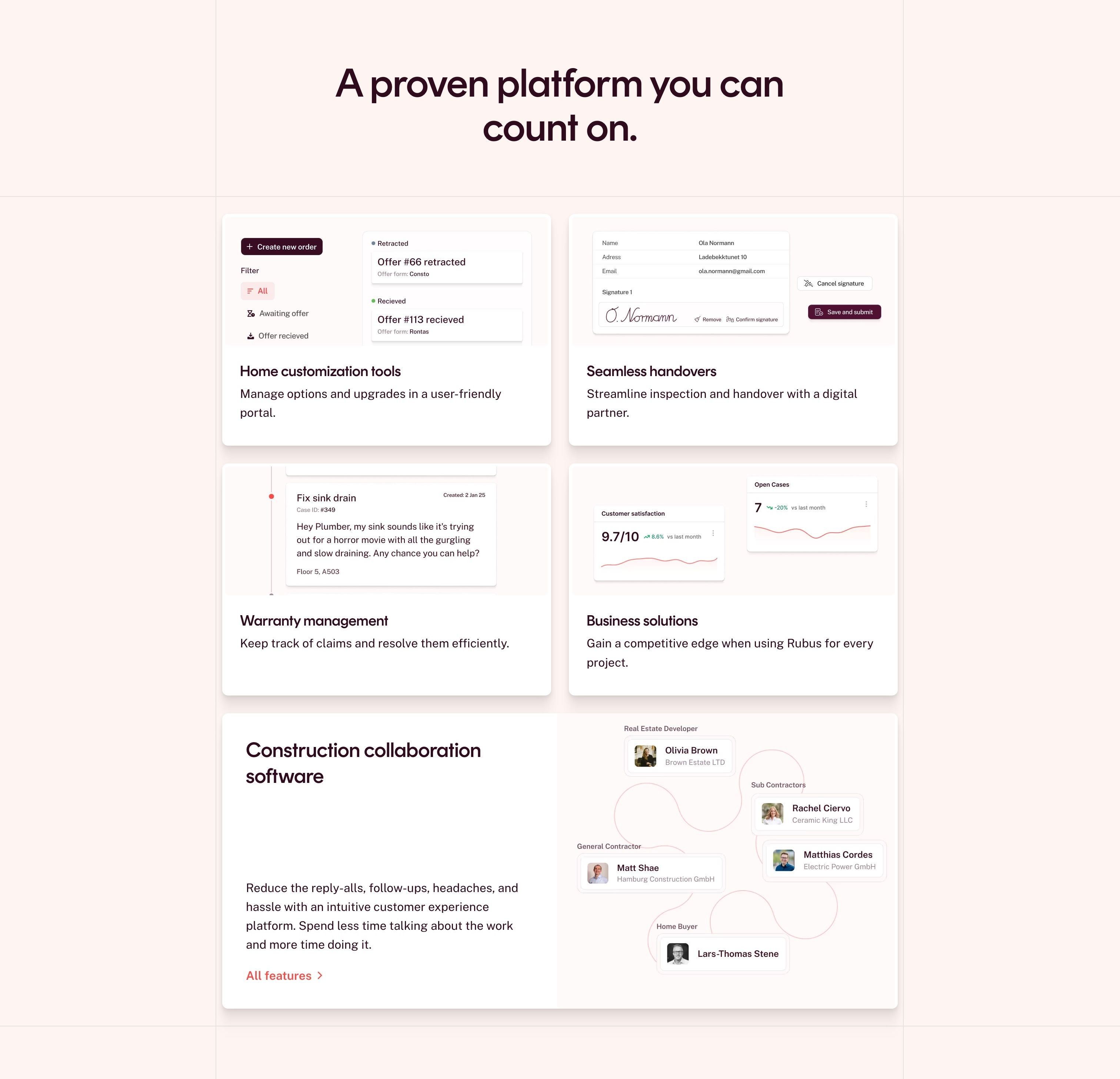 Rubus — Features