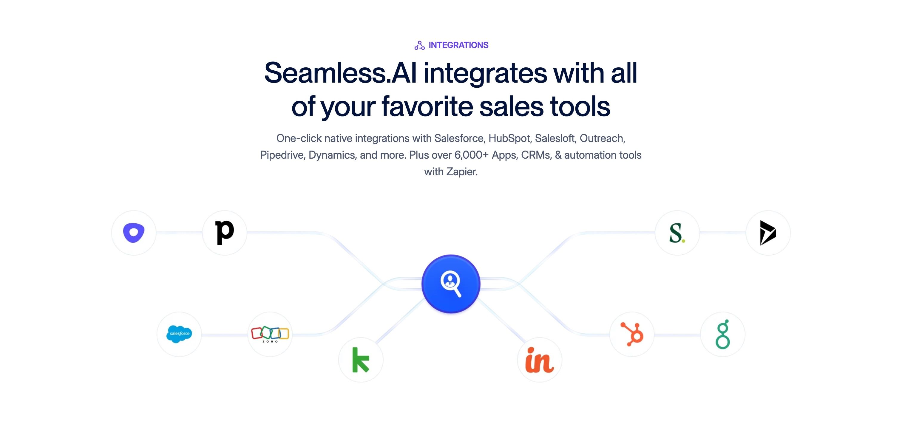 Seamless — Integrations