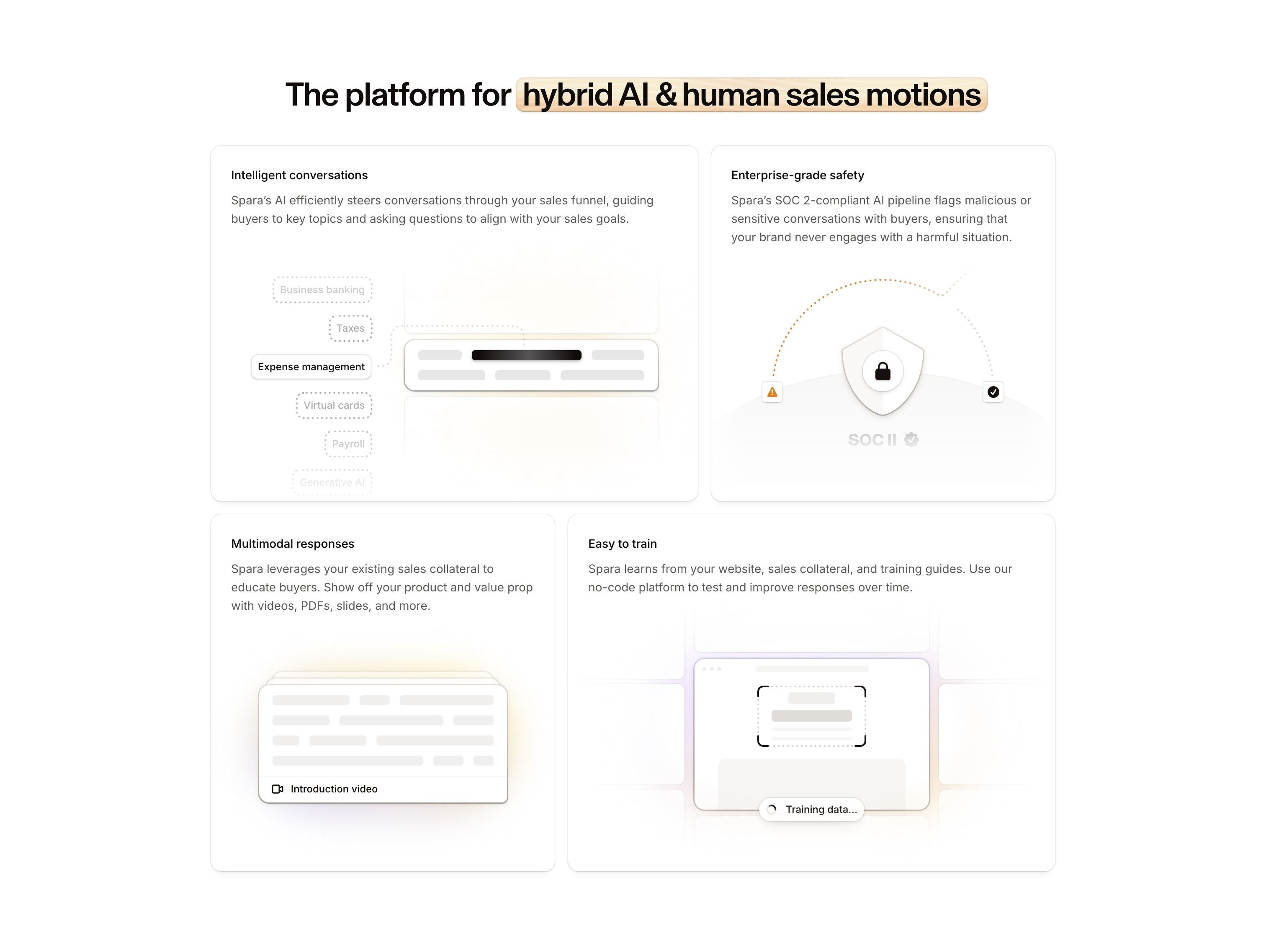 Spara — Features