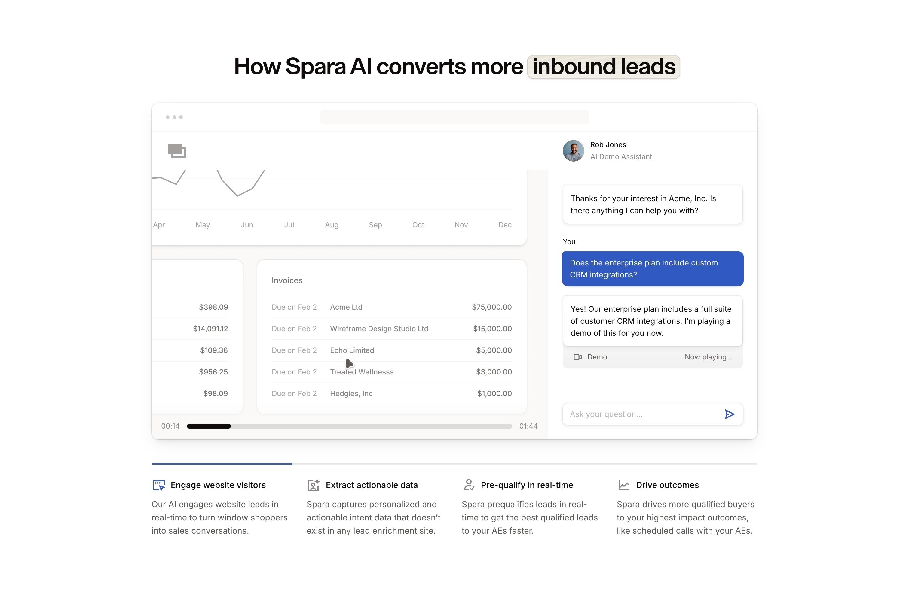 Spara — How It Works