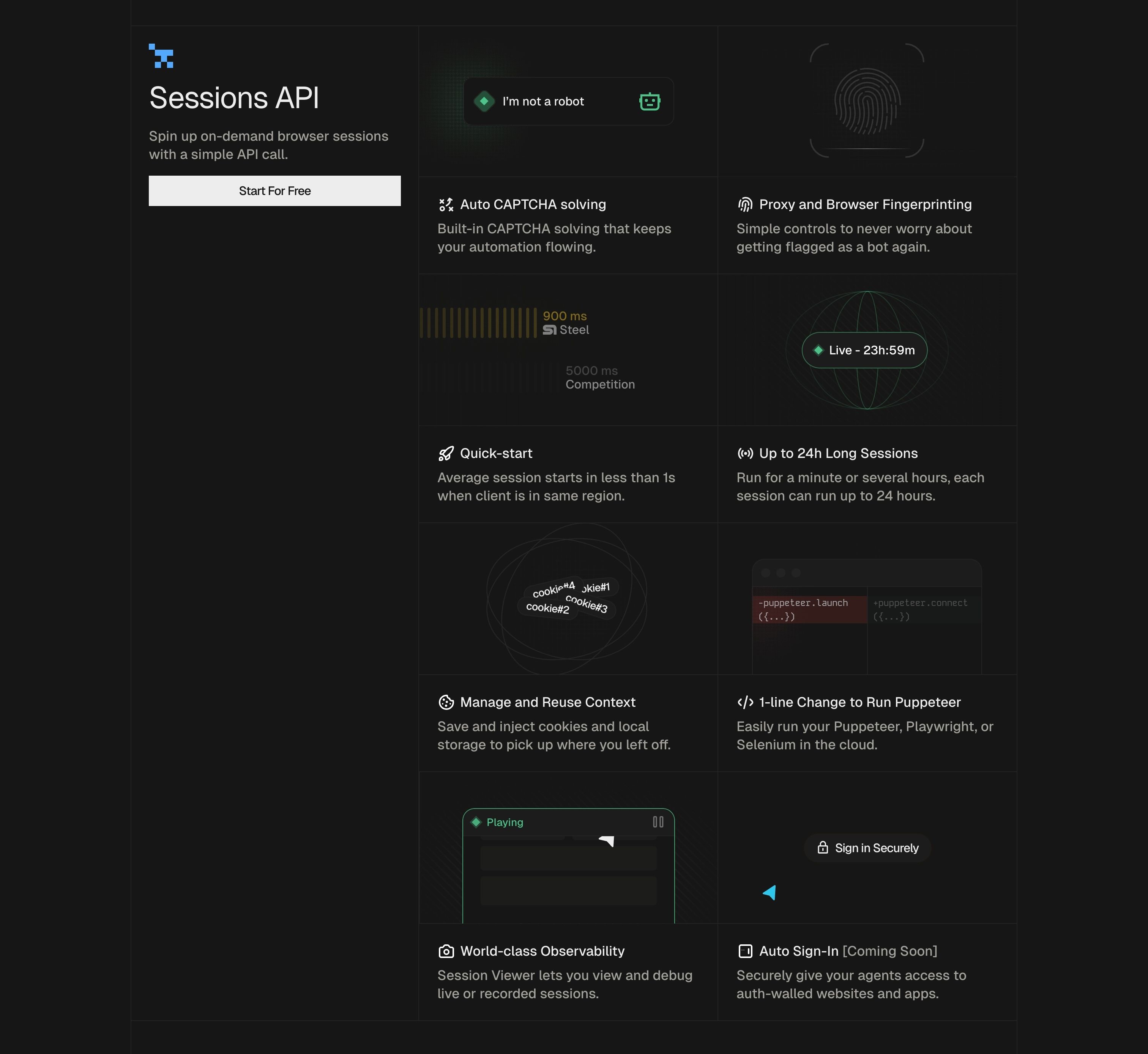 Steel Dev — Features