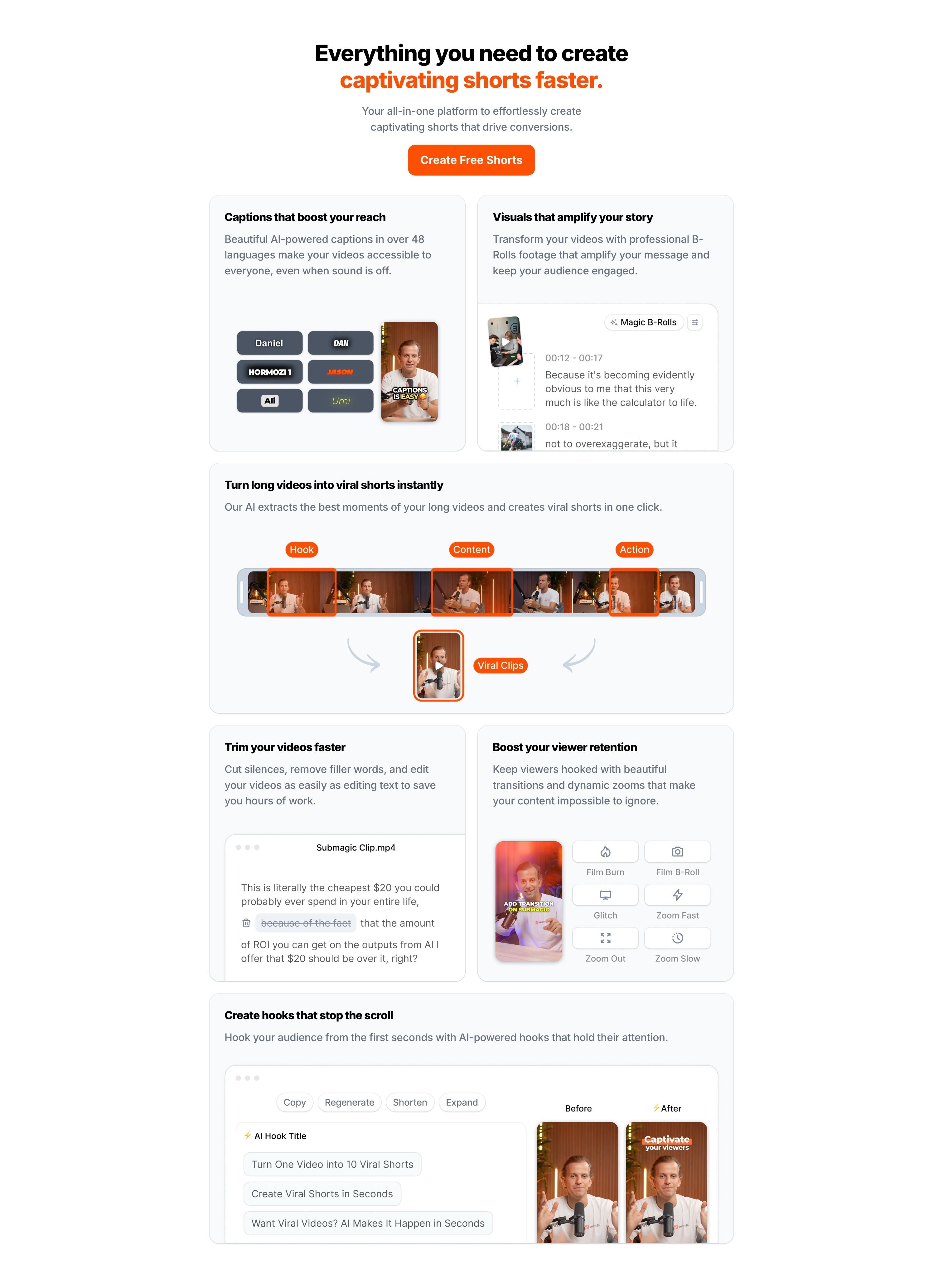 Submagic — Features