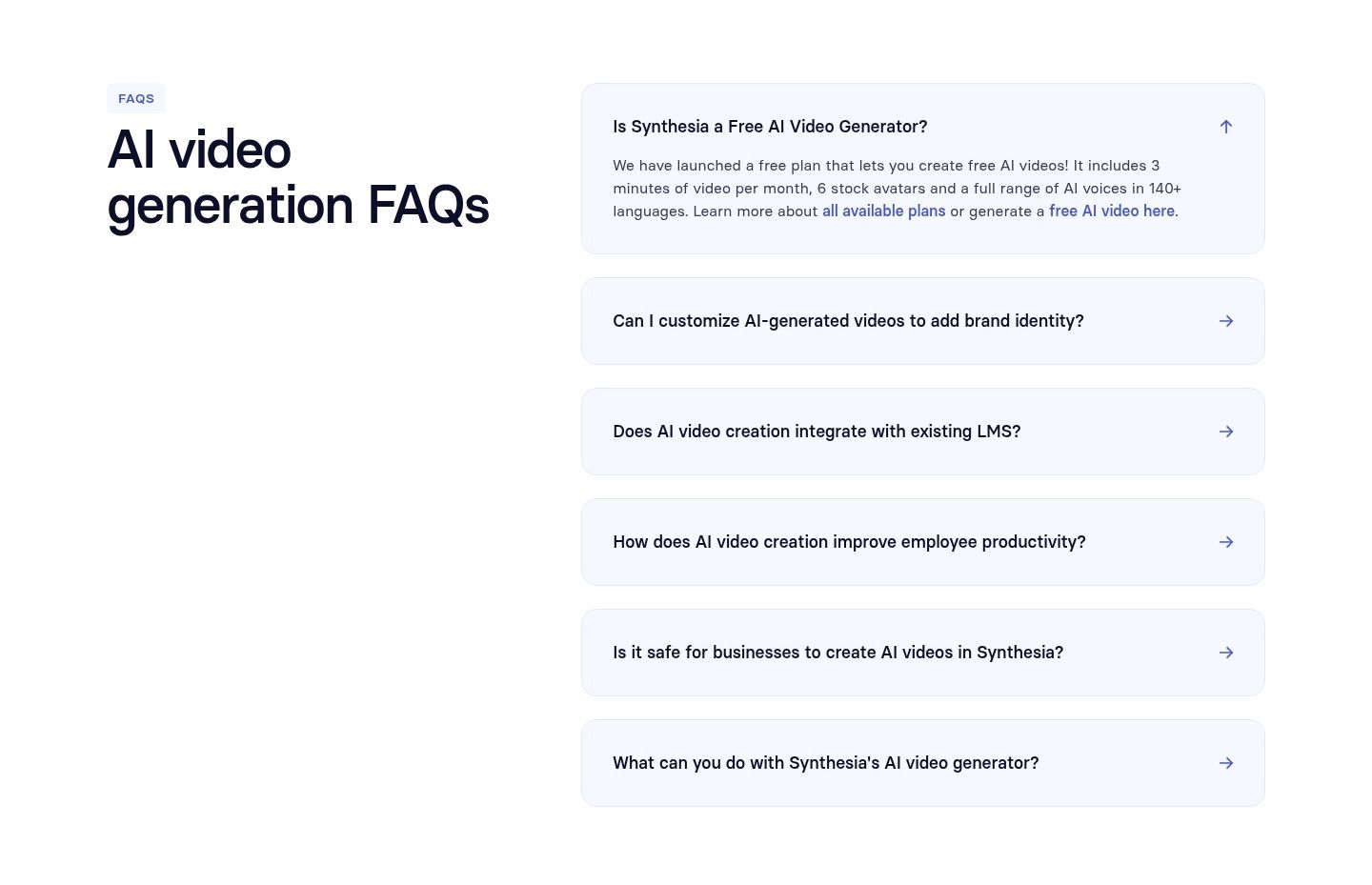 Synthesia — FAQs