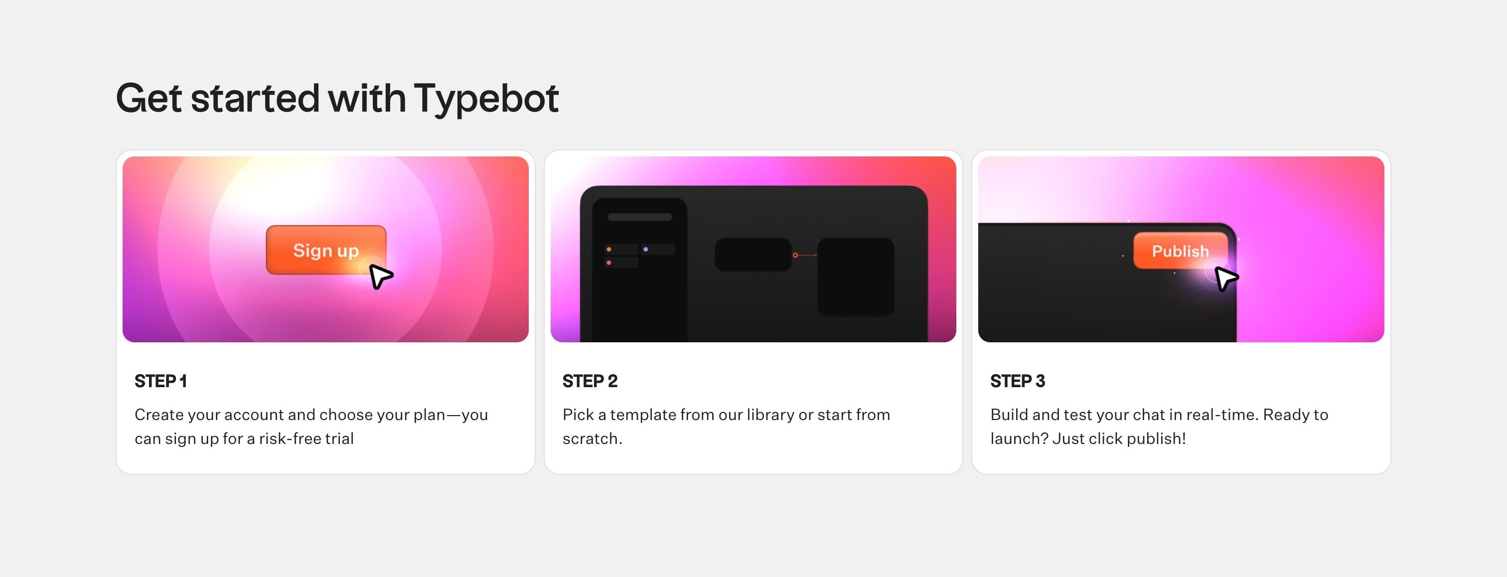 Typebot — How It Works
