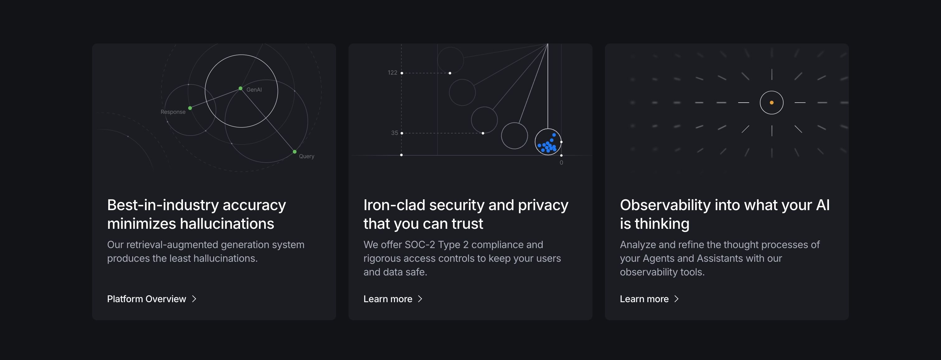 Vectara — Features