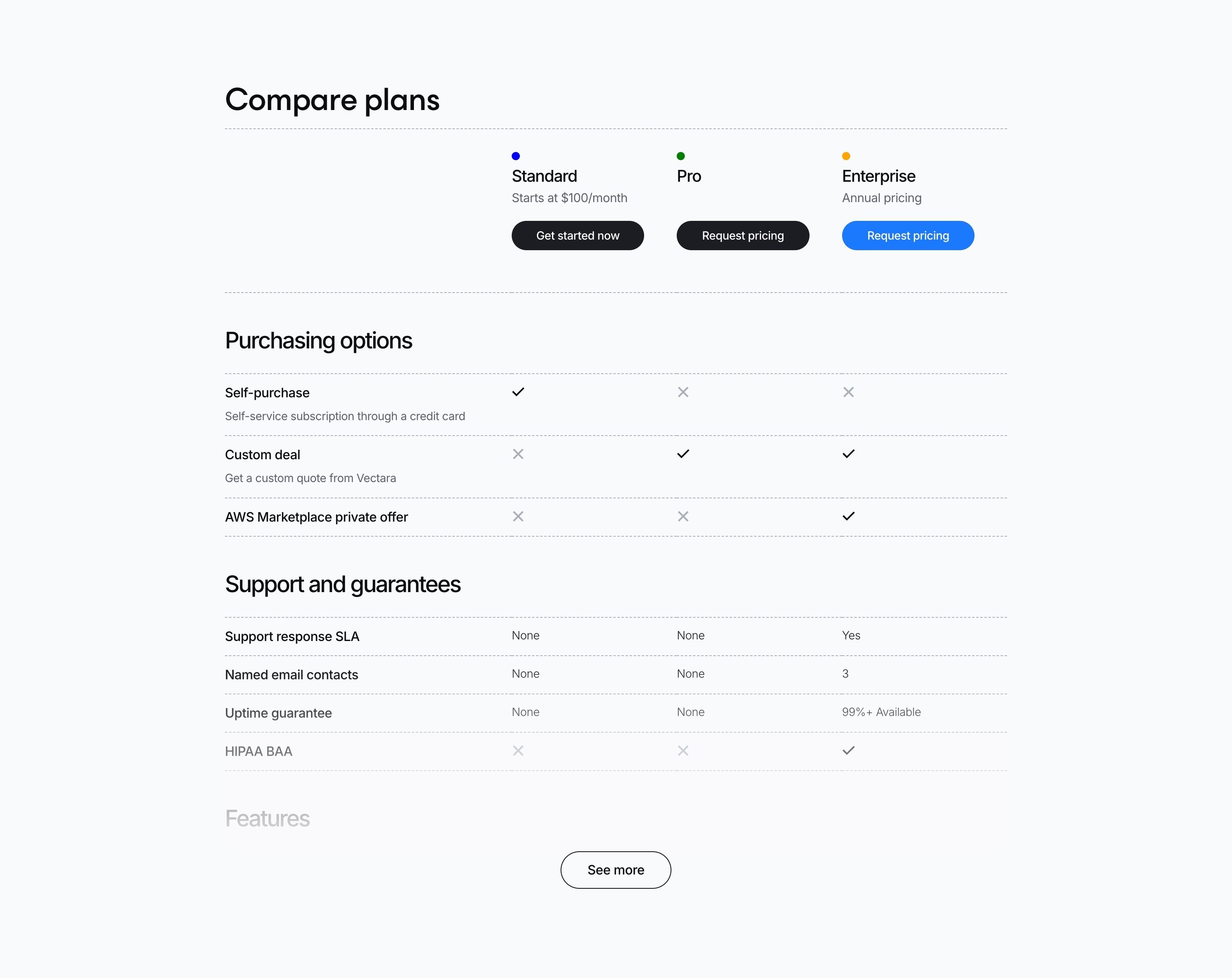 Vectara — Pricing Table