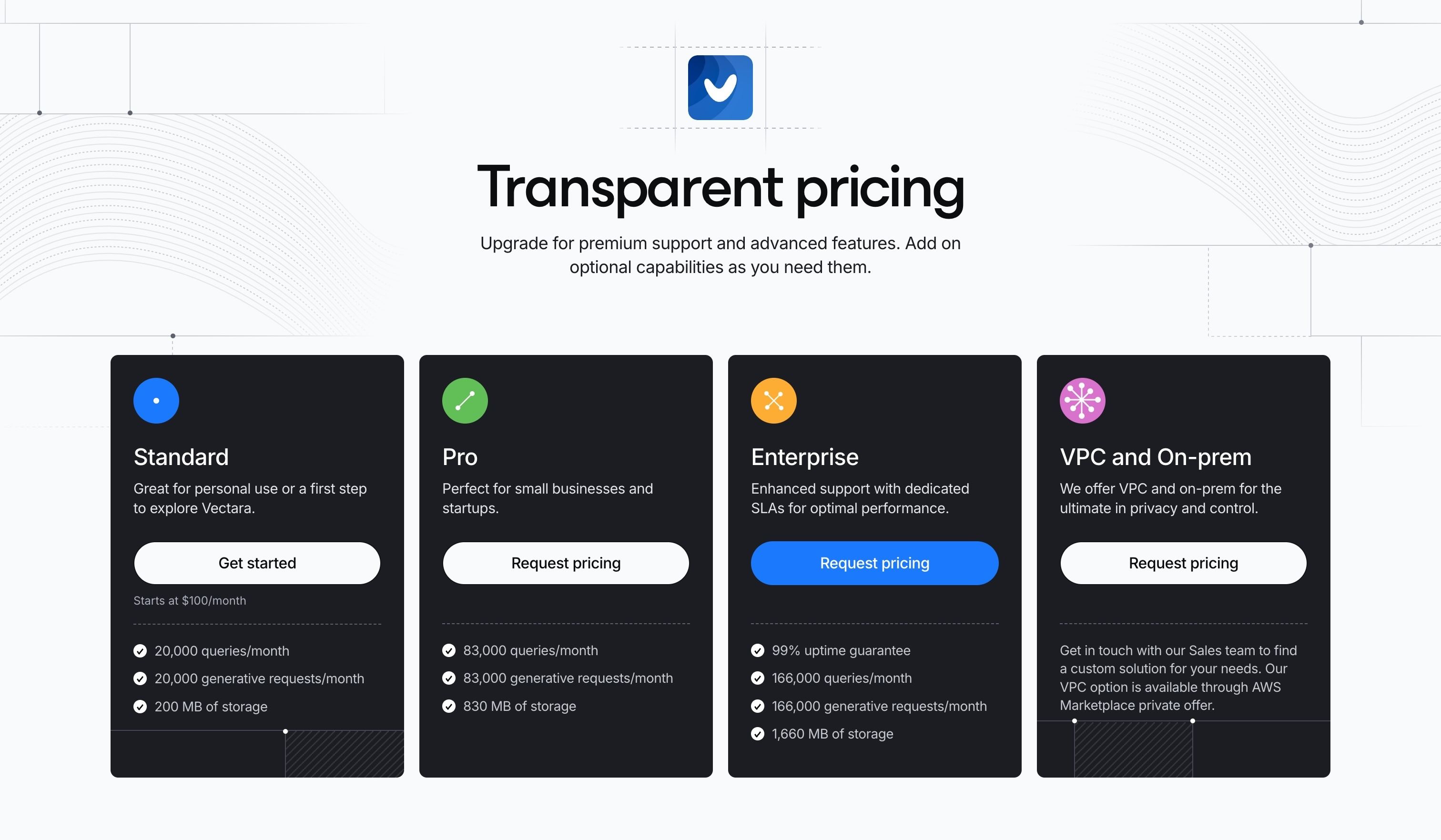 Vectara — Pricing