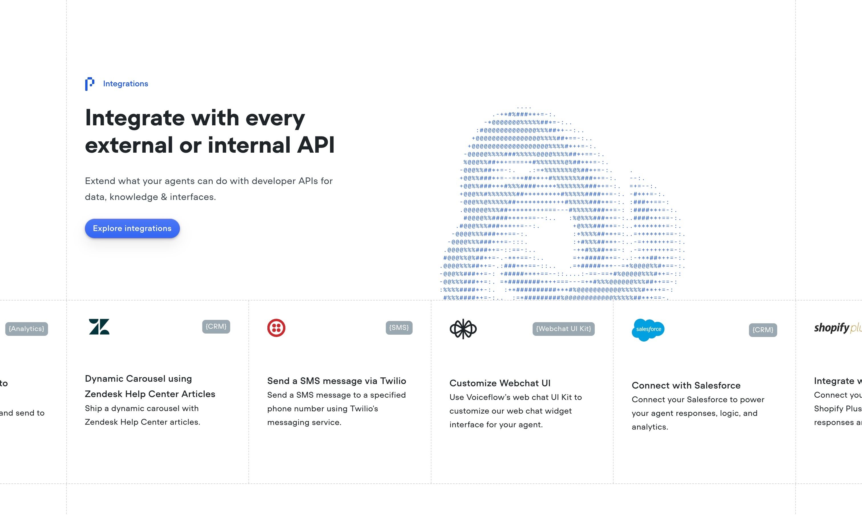 Voiceflow — Integrations