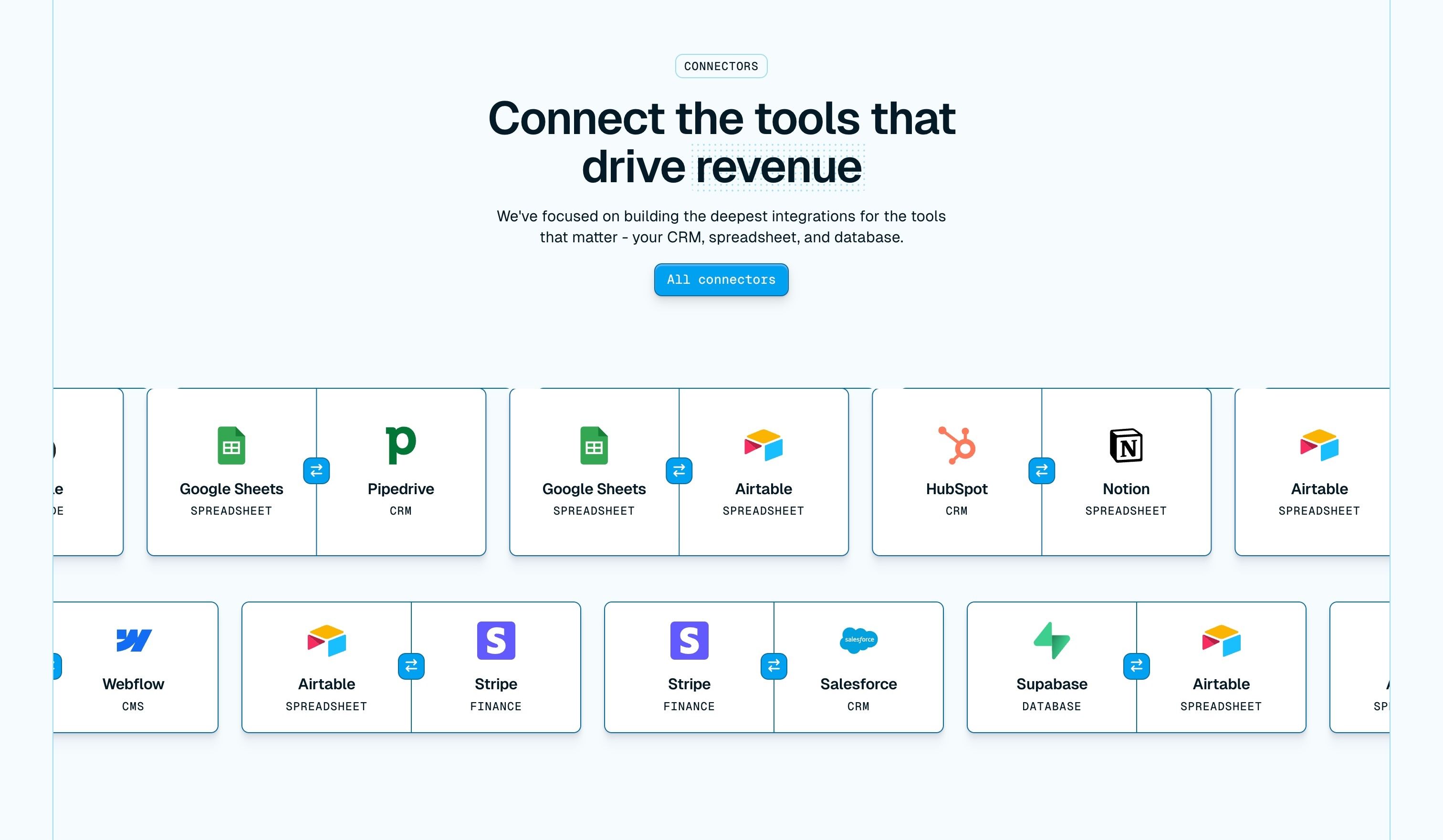 Whalesync — Integrations