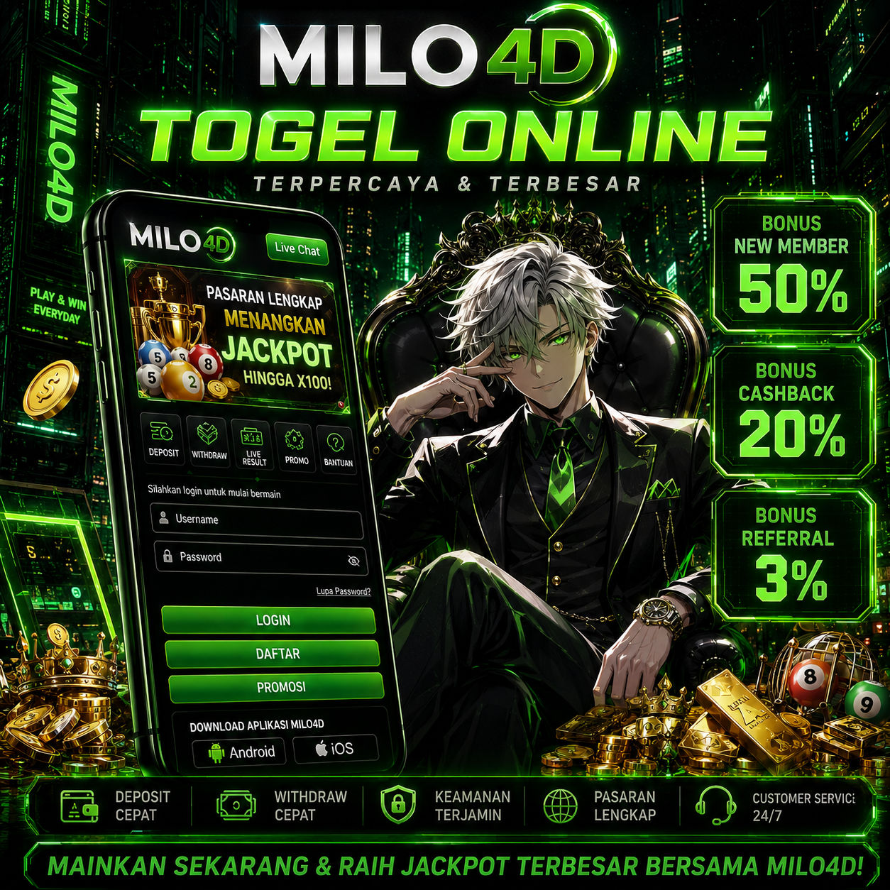 MILO4D ~ Situs Resmi Paling Keren | Login Milo4d & Alternatif Aktif - WooCommerce eCommerce