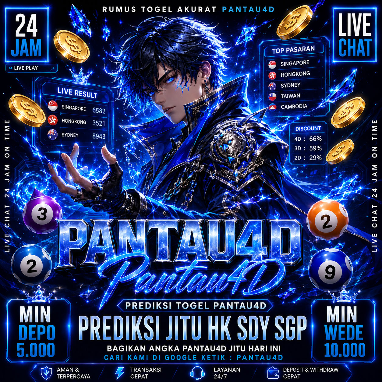 PANTAU4D