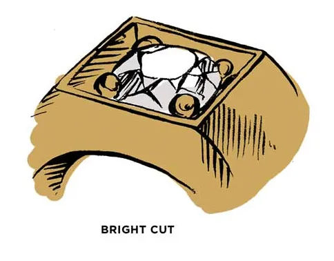 Setting Guide