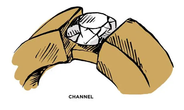 Setting Guide