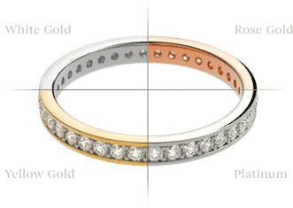 Buying Guide