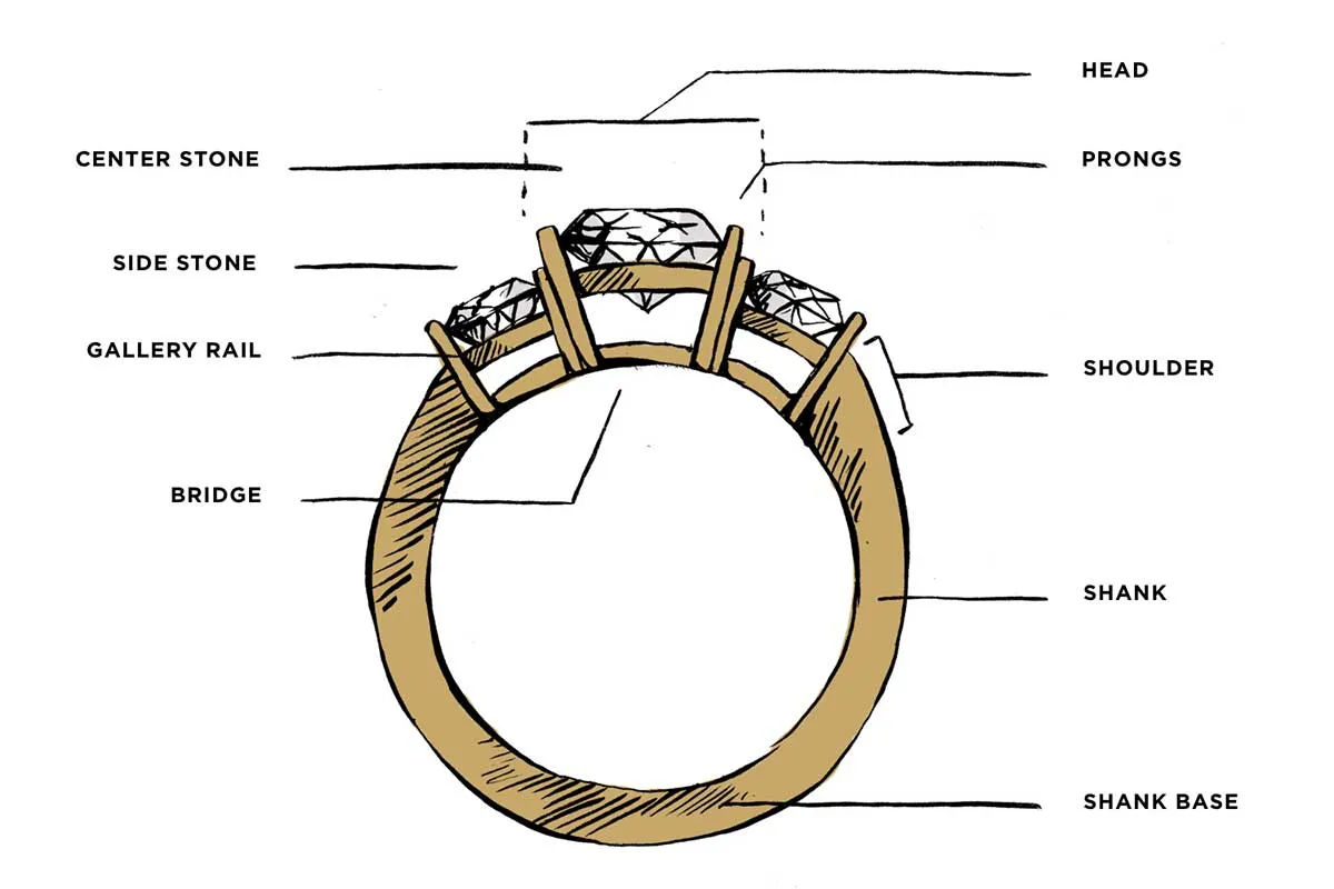 Setting Guide
