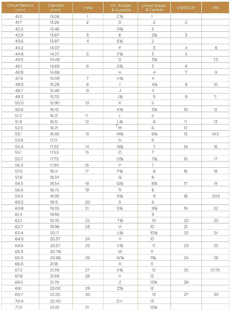 size-chart