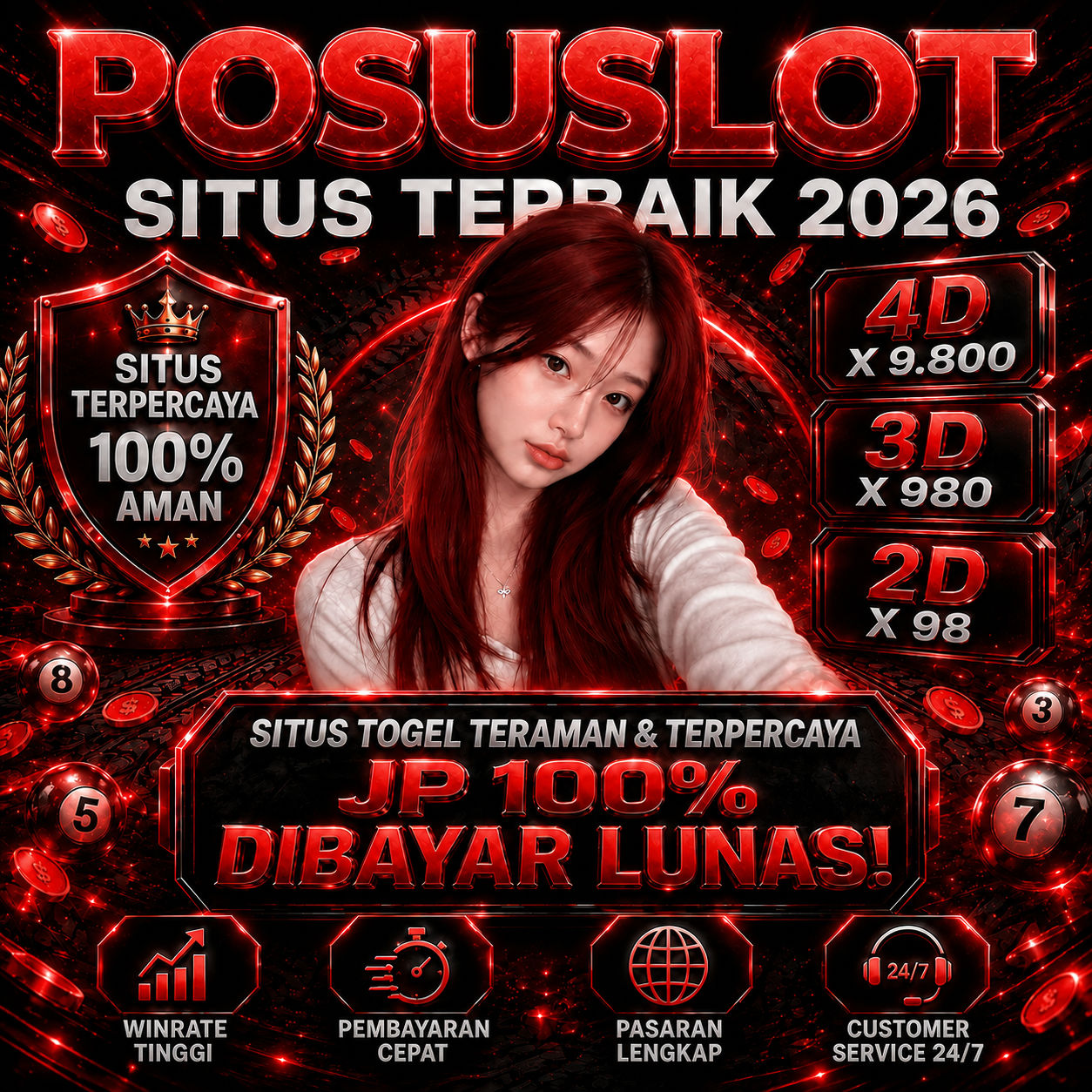 POSUSLOT: Sistem Keamanan Ekstra Bebas dari Cyber Threat POSUSLOT: Sistem Keamanan Ekstra Bebas dari Cyber Threat