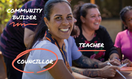 Local Government Association of NT Local Government Association of NT