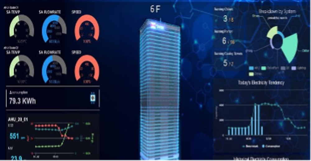 First full-stack BMS by Neuron Digital Group