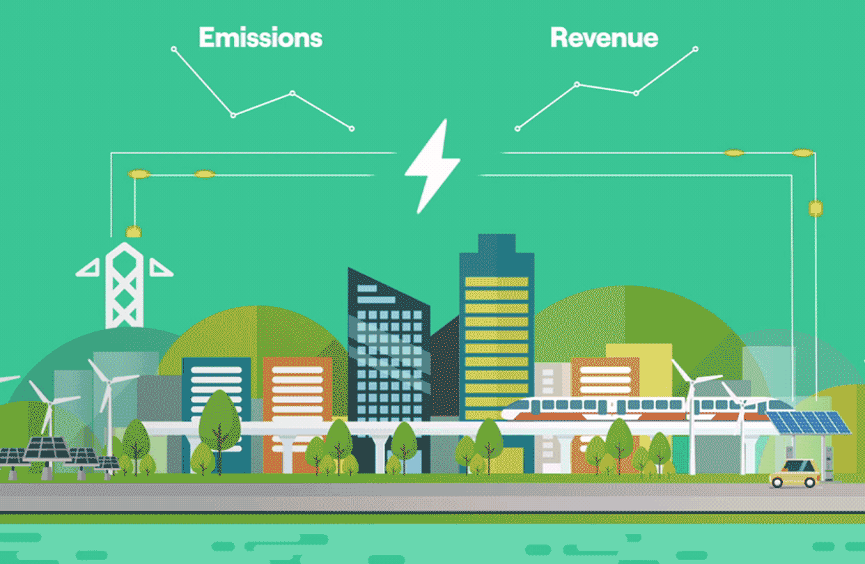 Green Technology Investments with Smart Energy | Venturous, image size:1242x810