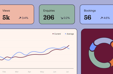 Track analytics