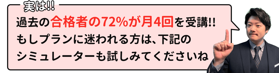 過去の合格者の72%が月4回を受講。プランに迷われる方は料金シミュレーターも試してみてください。