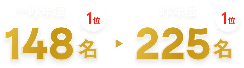 大学編入予備校・塾ならオンライン編入学院｜2026年度合格者200名超