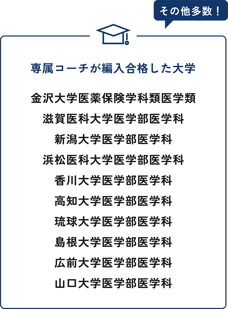 ＜専属コーチが編入合格した大学一覧＞金沢大学医薬保険学科類医学類、滋賀医科大学医学部医学科 、新潟大学医学部医学科、浜松医科大学医学部医学科、香川大学医学部医学科、高知大学医学部医学科、琉球大学医学部医学科、島根大学医学部医学科、広前大学医学部医学科、山口大学医学部医学科