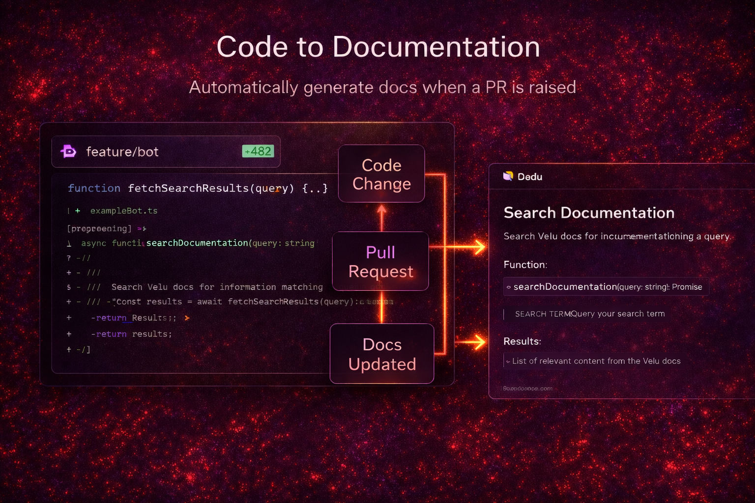 Docs agent interface preview