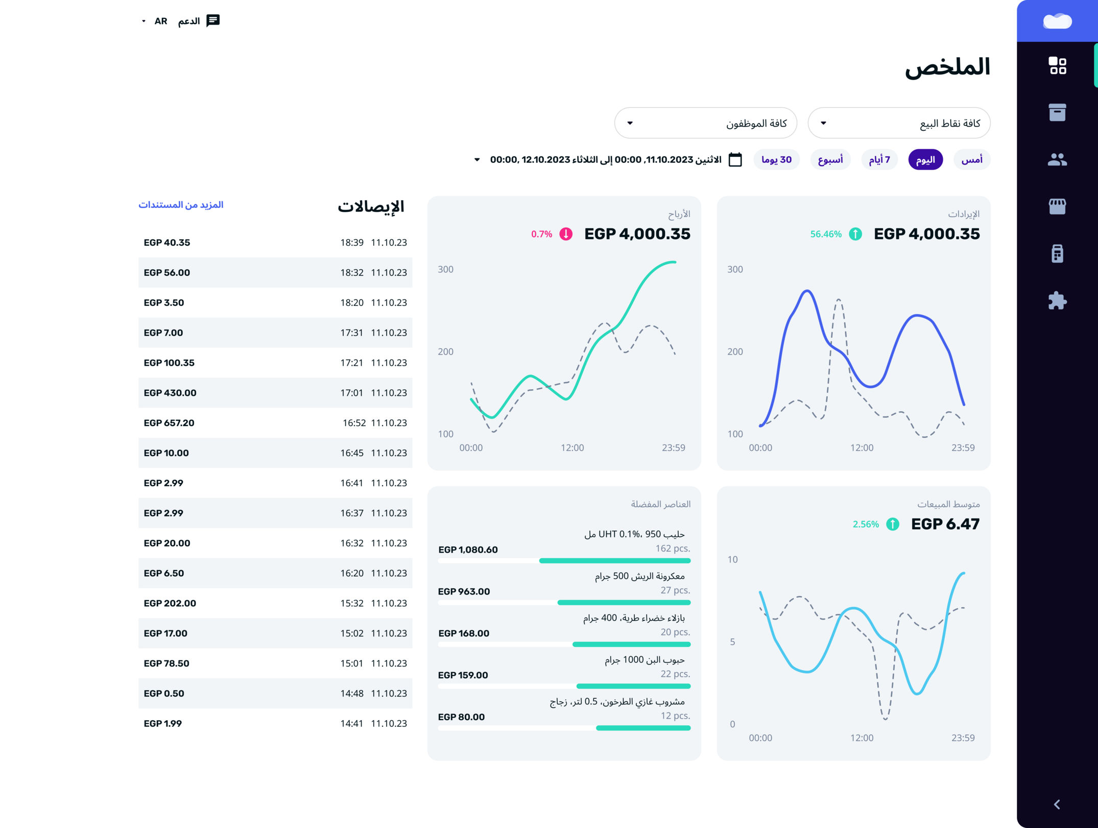 الأعمال الصغيرة