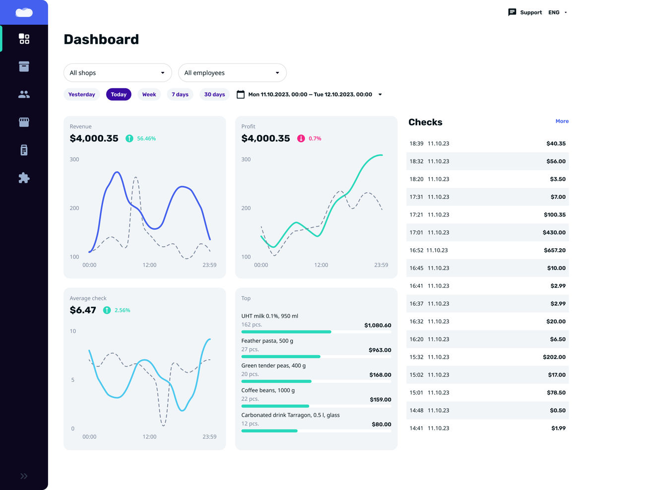 PSR | POS Software for your business