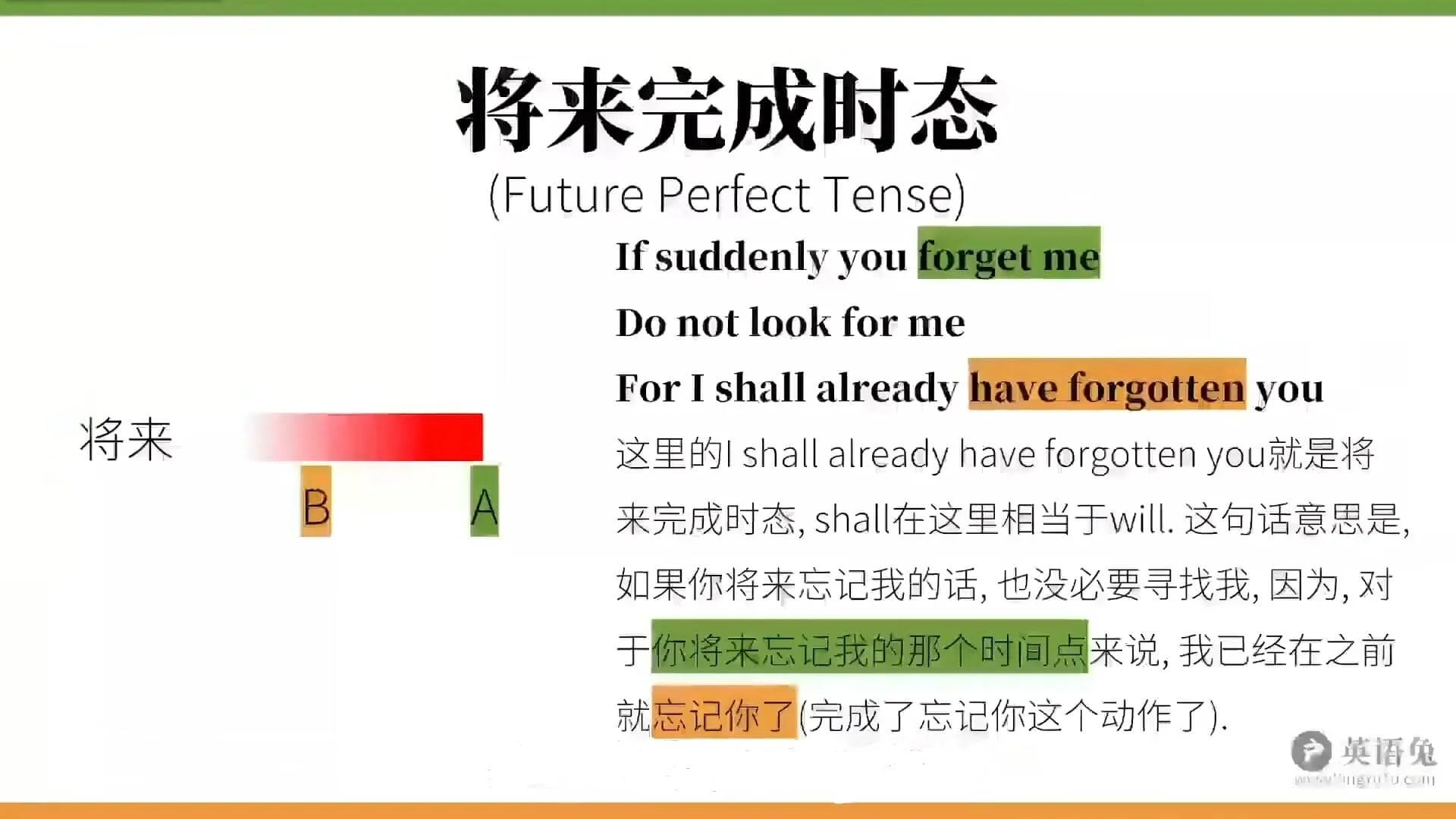 英语语法笔记——动词插图16 英语语法笔记——动词插图16