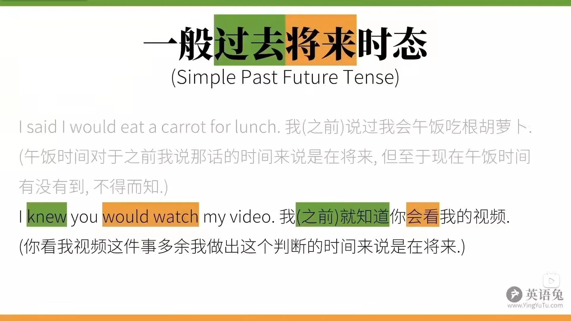 英语语法笔记——动词插图20 英语语法笔记——动词插图20